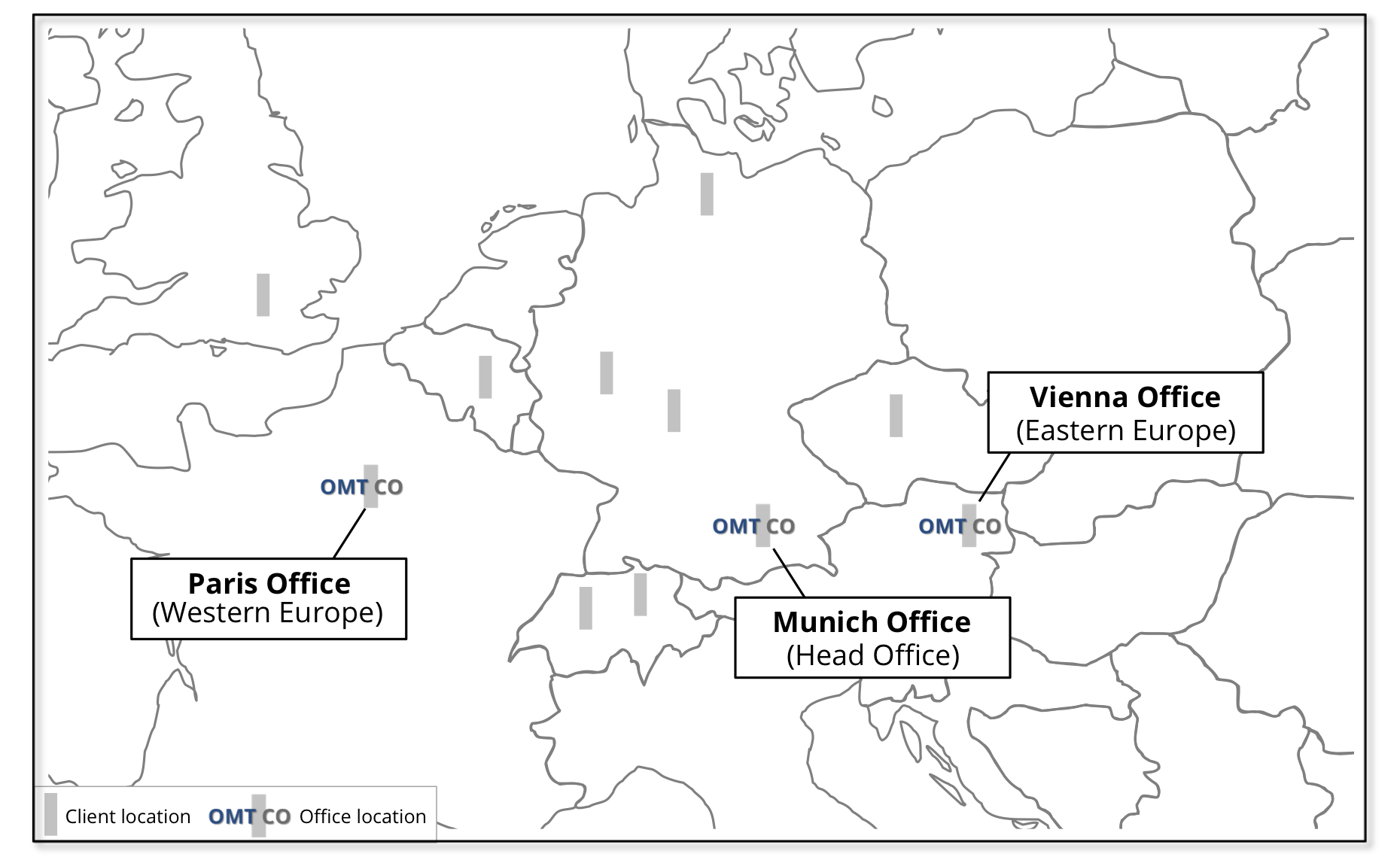 OMTCO Locations in Europe
